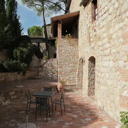 In A With Swimming Pool Mensanello